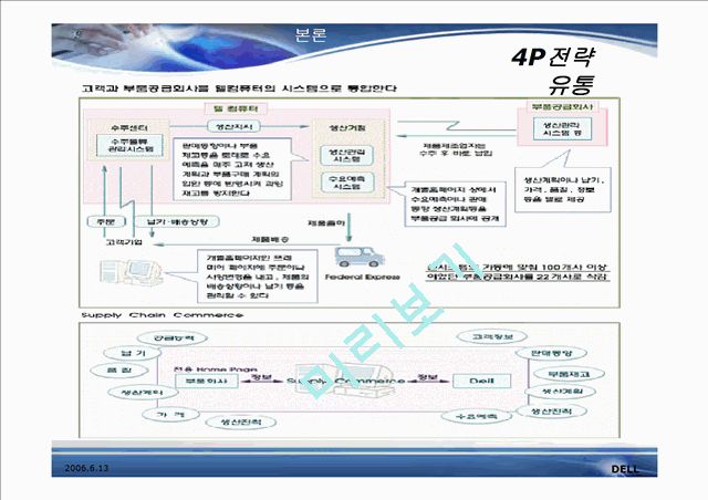 DELL computer   (10 )